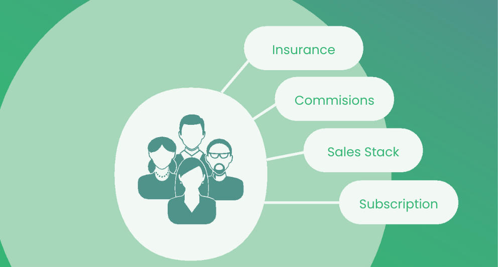 A person icon inside a bubble with 4 texts connected: Insurance, Commisions, Sales Stack, Subscription